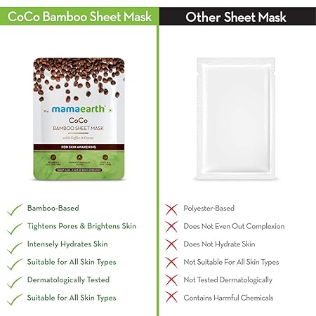 Mamaearth Coco sheet mask- pack of 2